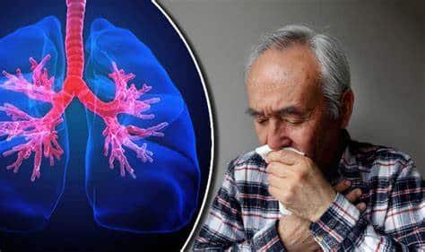 bệnh phổi tắc nghẽn mãn tính