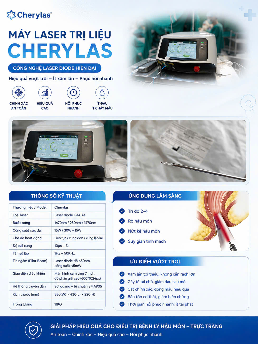 Máy Laser Điều Trị Trĩ Cherylas 15N – Công Nghệ Laser Diod Hiện Đại Trong Điều Trị Bệnh Trĩ